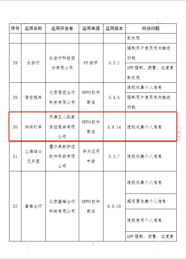 快狗打车回应侵权通告：已调整定位授权索取时间_O2O_电商之家