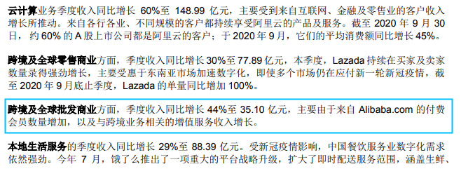 阿里2021财年Q2业绩：跨境及全球批发商业同比增长44%_跨境电商_电商之家