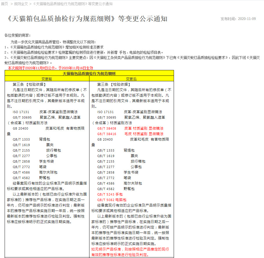 天猫调整优化箱包、灭蚊灯品质抽检相关规则_零售_电商之家