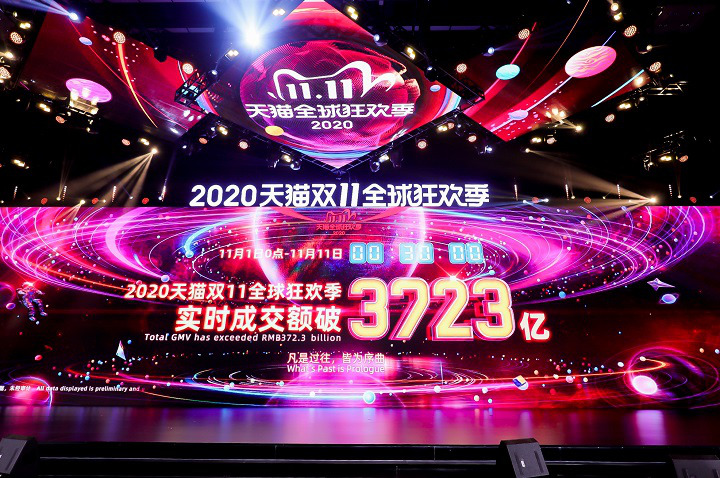 2020年天猫双11最新数据盘点：成交额3723亿，订单峰值58.3万笔/秒_零售_电商之家