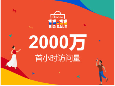 Shopee双11战报：首小时访问量达2000万_跨境电商_电商之家