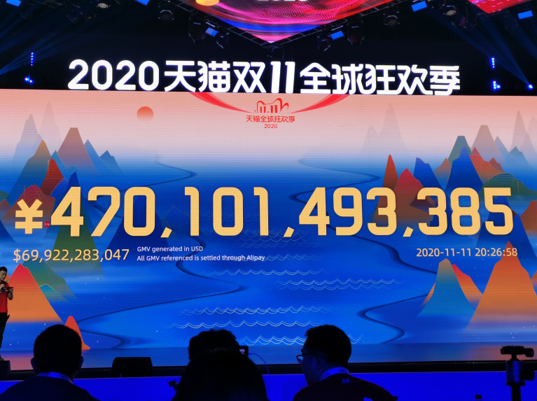 2020年天猫双11实时成交额破4701亿_零售_电商之家