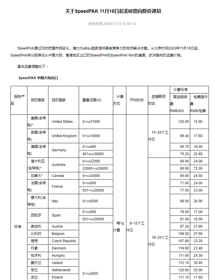 ebay：SpeedPAK11月16日起美欧路向降价_跨境电商_电商之家