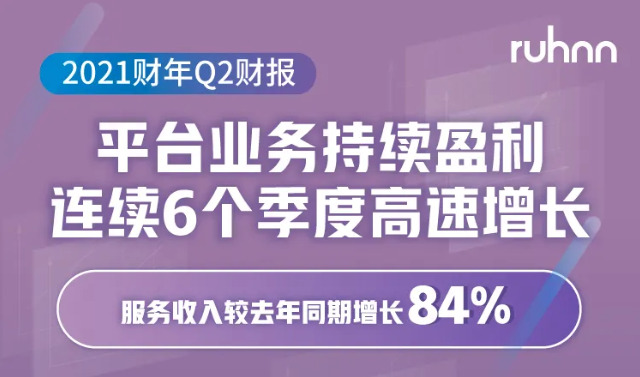 如涵控股Q2财报：净收入同比下降9%，服务收入增长84%_零售_电商之家