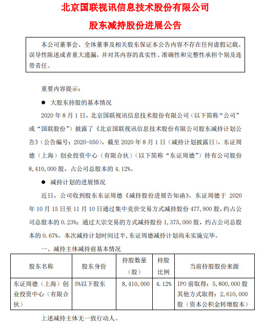 国联股份：股东东证周德累计减持185.29万股_B2B_电商之家