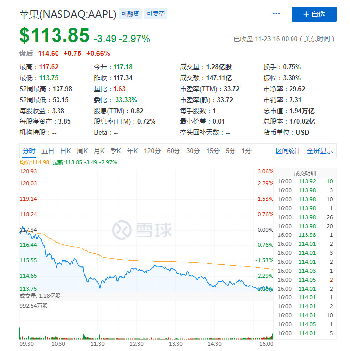 苹果首席安全官被指控涉嫌行贿：承诺赠送200台iPad_人物_电商之家