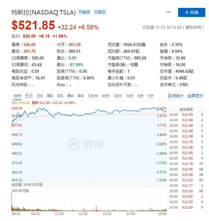 马斯克超越比尔·盖茨 成为全球第二大富豪_人物_电商之家