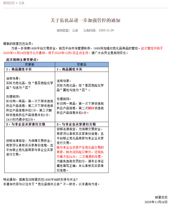 阿里巴巴1688将加强危化品商品管控_B2B_电商之家