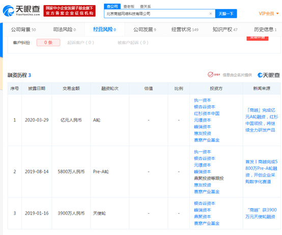 商越发布智能采购平台R2.0泰山版_B2B_电商之家