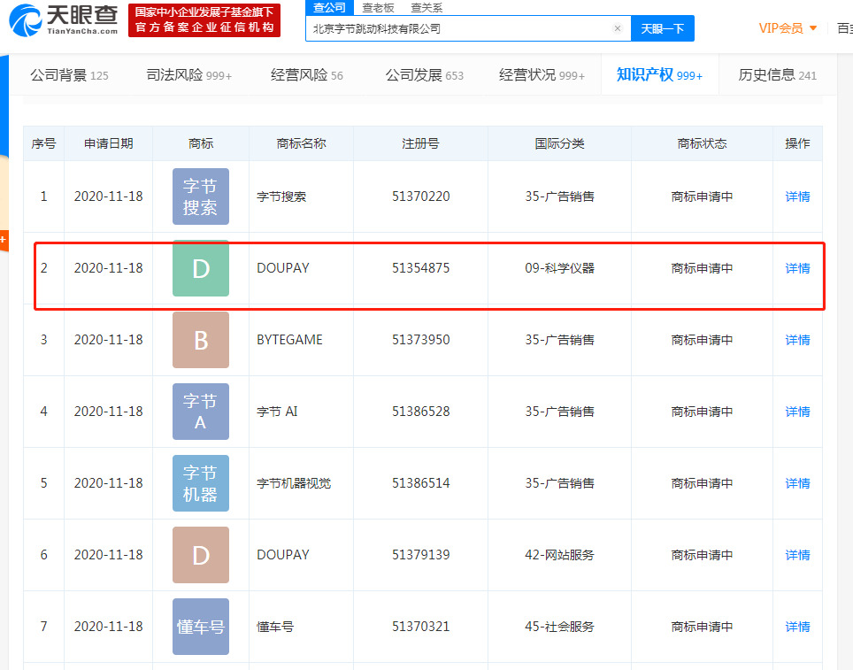 字节跳动申请“doupay”商标 已拿下四张金融牌照_支付_电商之家