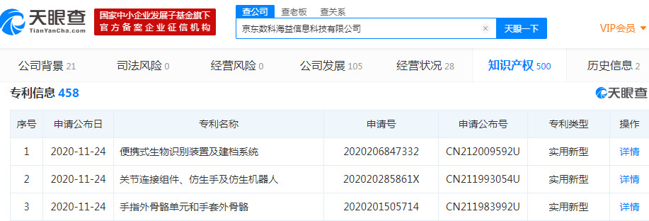 京东数科关联公司新增多条专利信息 涉及生物识别装置_支付_电商之家