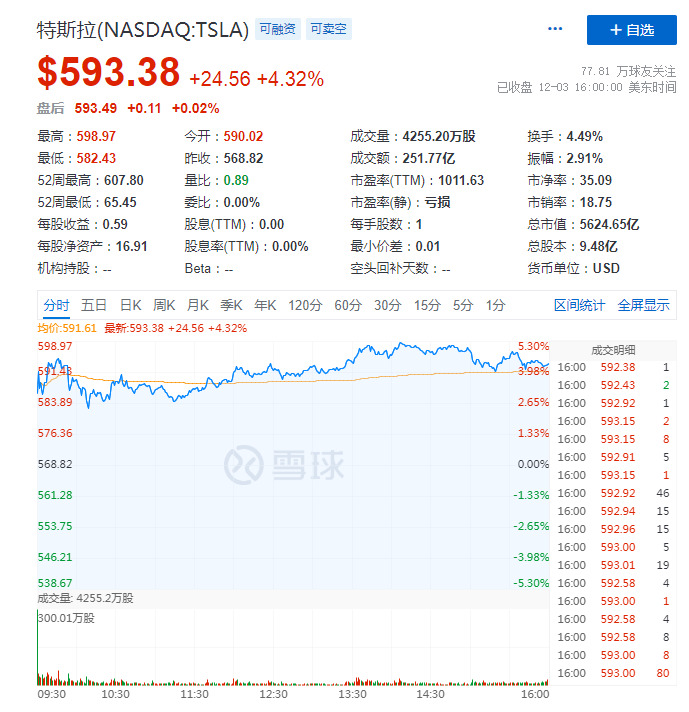 马斯克被《财富》杂志评为2020年度最佳商人_人物_电商之家