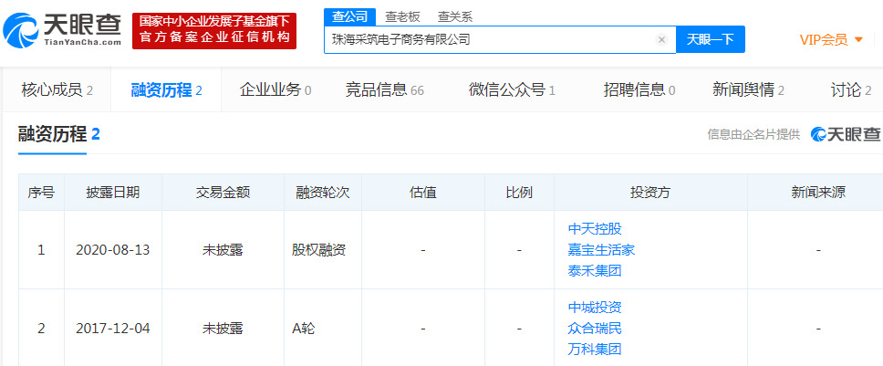 采筑B2B电商平台预计2020全年GMV超2000亿元_B2B_电商之家