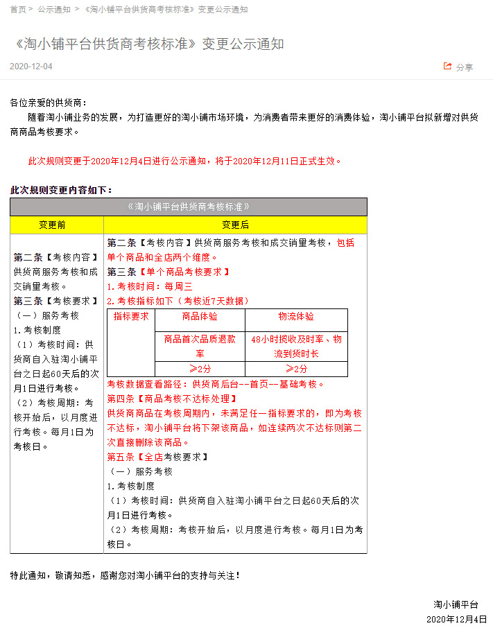 淘宝调整淘小铺平台供货商考核标准_零售_电商之家