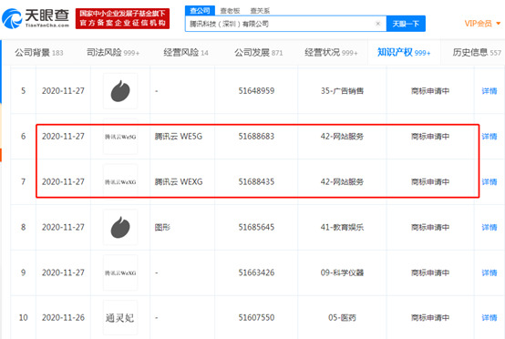 腾讯申请多个“腾讯云”5G相关商标_B2B_电商之家