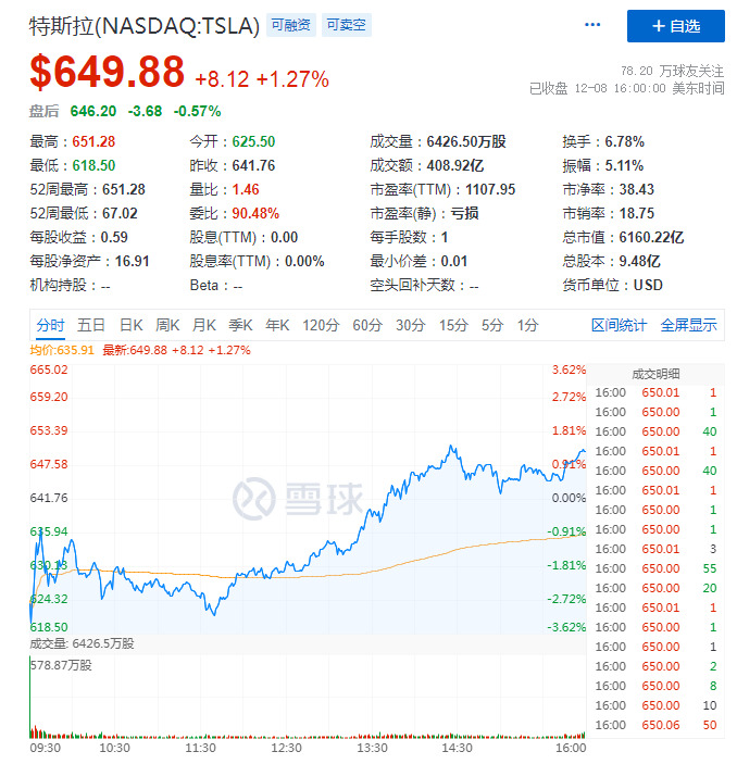 福布斯确认马斯克成为全球第二大富豪_人物_电商之家