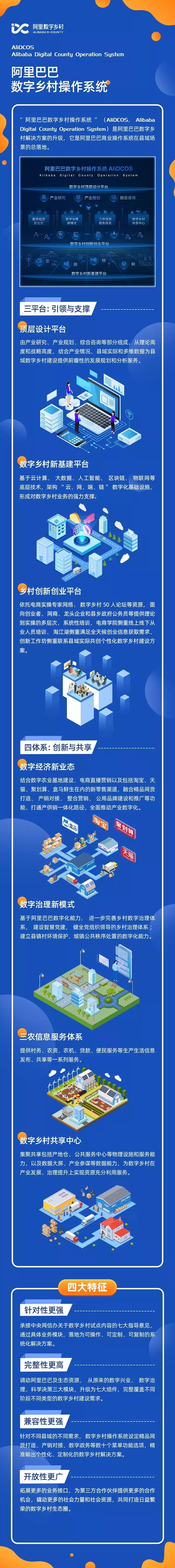 阿里数字乡村解决方案升级为操作系统 未来拟签乡村达1000个_零售_电商之家