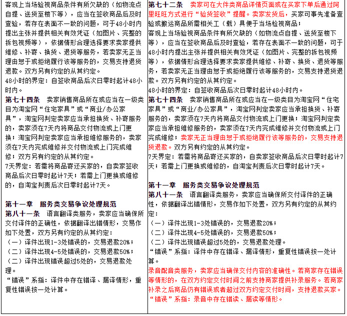 淘宝拟调整七天无理由退货规范_零售_电商之家