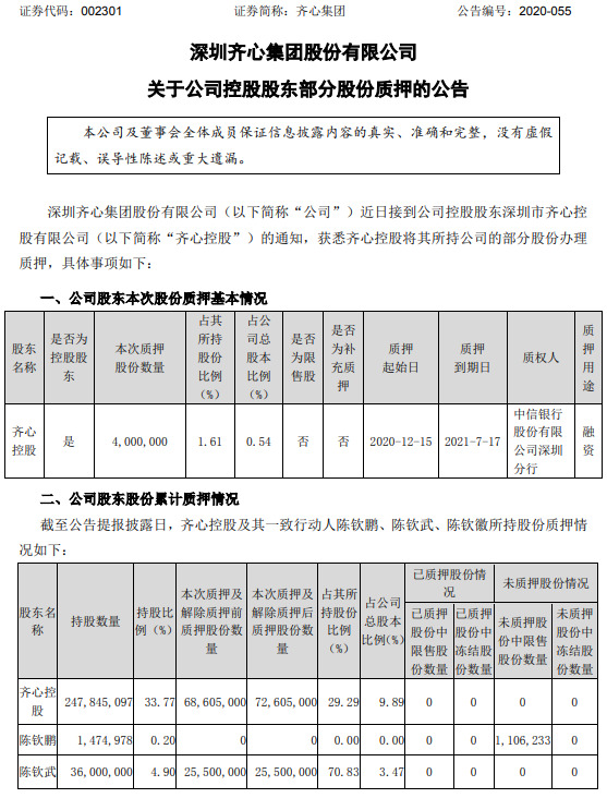 齐心集团：控股股东齐心控股质押400万股_B2B_电商之家