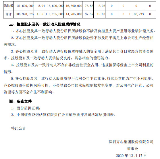 齐心集团：控股股东齐心控股质押400万股_B2B_电商之家