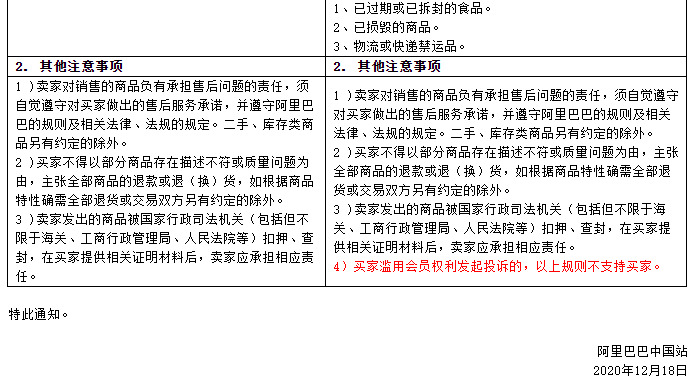 阿里巴巴1688修订交易争议处理规则_B2B_电商之家