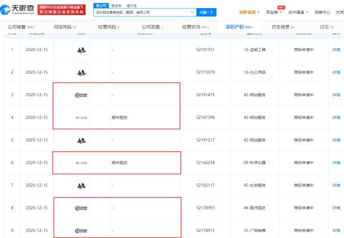 医药物流成新风口 顺丰能否一骑绝尘？_物流_电商之家