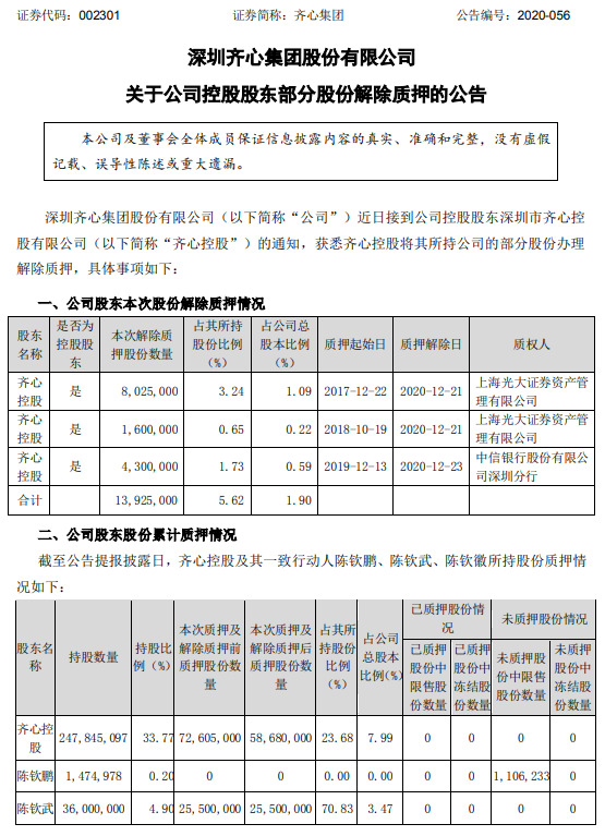 齐心集团：控股股东解除质押1392.5万股_B2B_电商之家