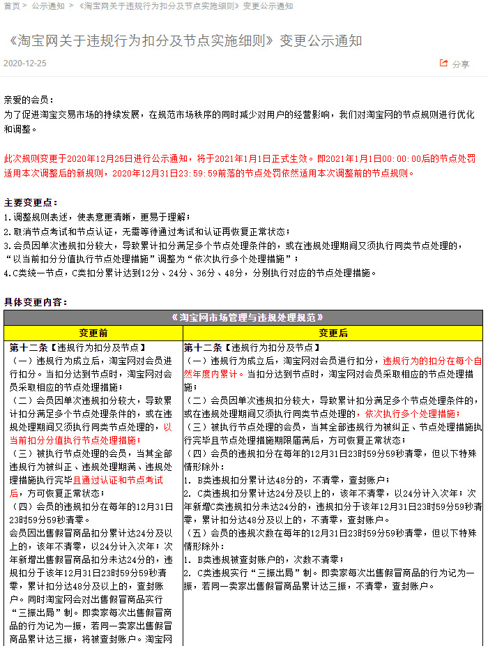 淘宝调整违规行为扣分及节点细则_零售_电商之家