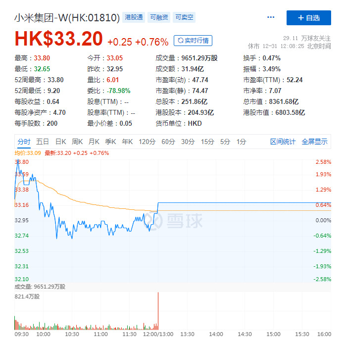 小米11全渠道销售额5分钟突破15亿_零售_电商之家