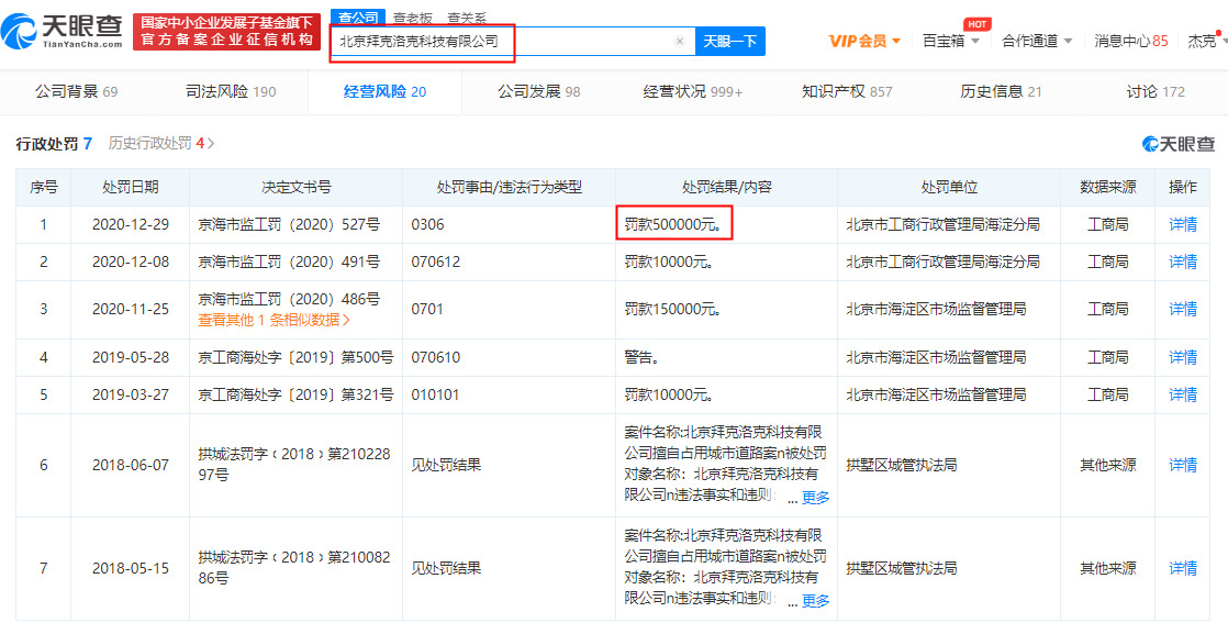 ofo关联公司受行政处罚 被罚款50万元_O2O_电商之家