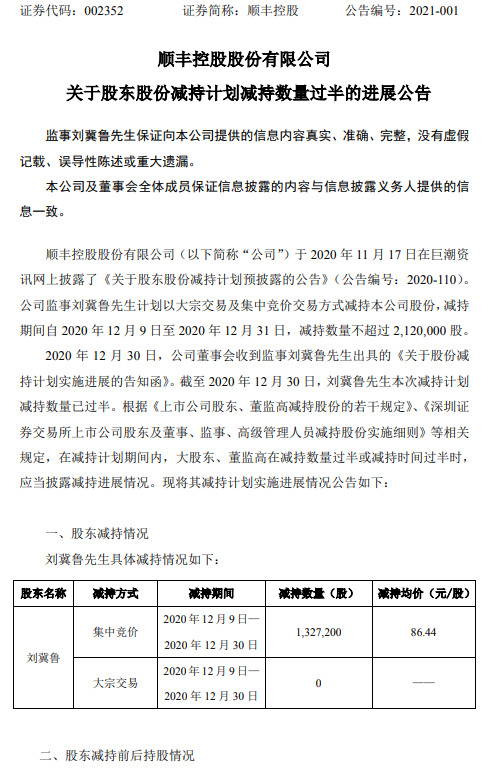 顺丰控股：监事刘冀鲁减持数量过半 减持132.72万股_物流_电商之家