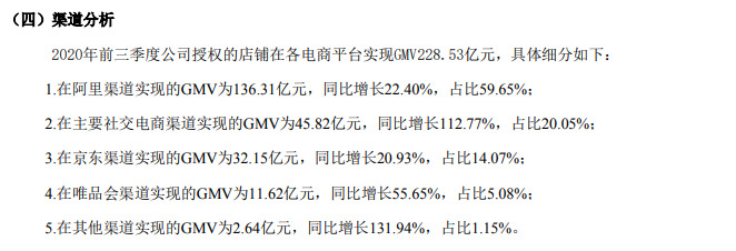 2021股价“当头一棒”，南极电商“旧伤”又遇新“炒”_零售_电商之家