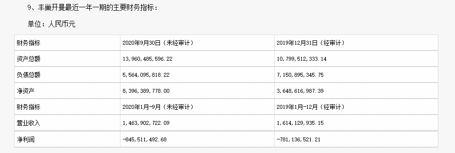 丰巢开曼拟融资4亿美元 投前估值达30亿美元_物流_电商之家