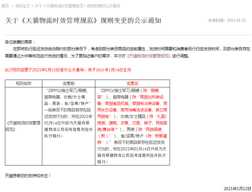 天猫调整物流时效管理规范 1月14日生效_零售_电商之家