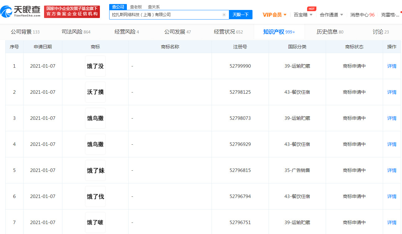 饿了么关联公司申请“饿了伐”“饿了没”等商标_O2O_电商之家