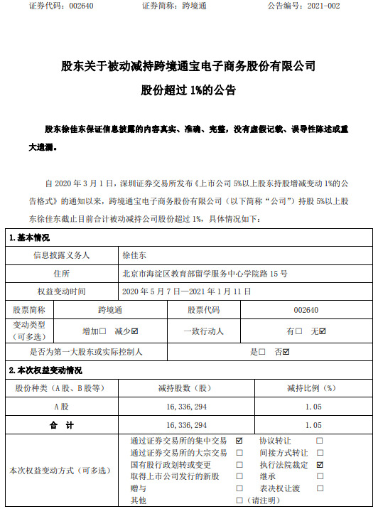 跨境通：股东被动减持公司股份超过1%_跨境电商_电商之家