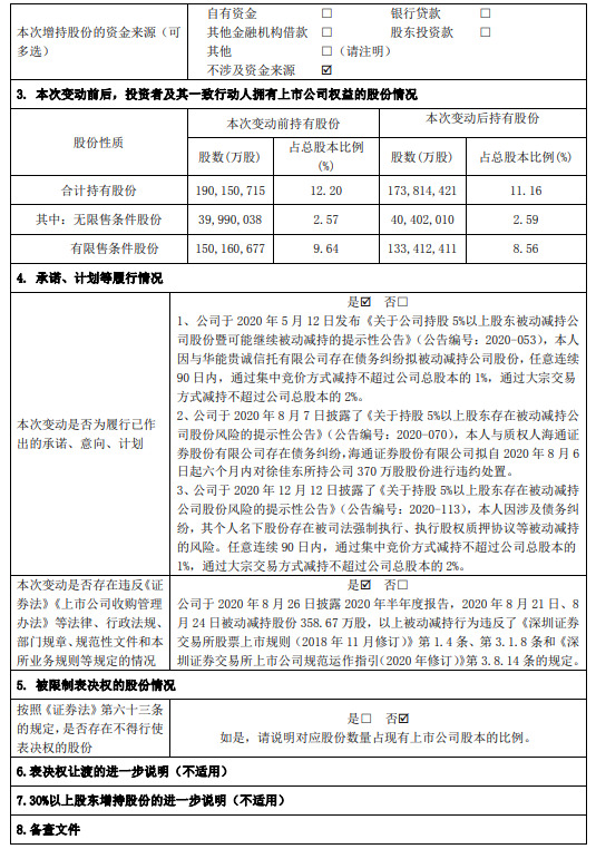 跨境通：股东被动减持公司股份超过1%_跨境电商_电商之家