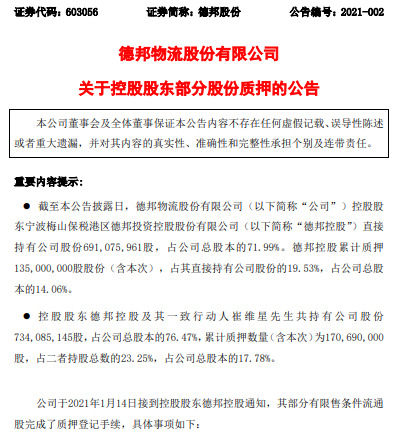 德邦股份：控股股东德邦控股质押3500万股_物流_电商之家