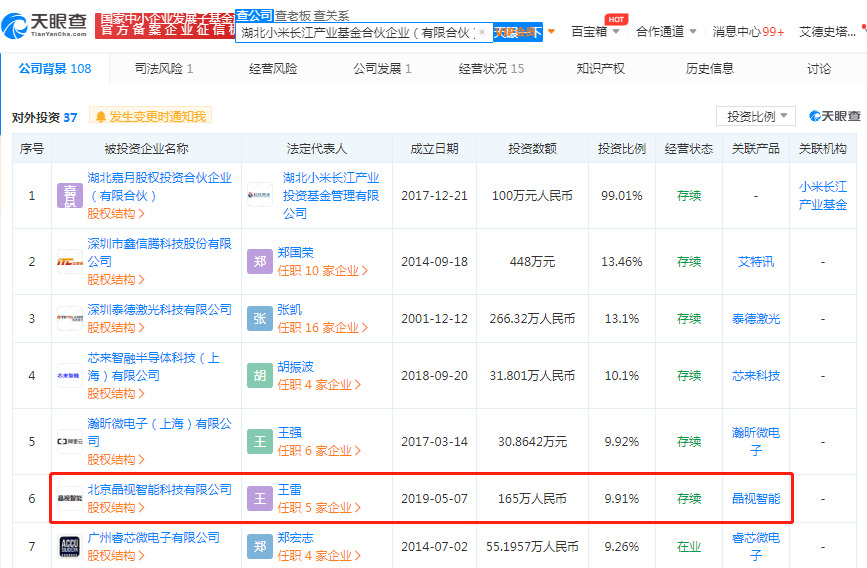 小米关联公司入股北京晶视智能科技有限公司_零售_电商之家