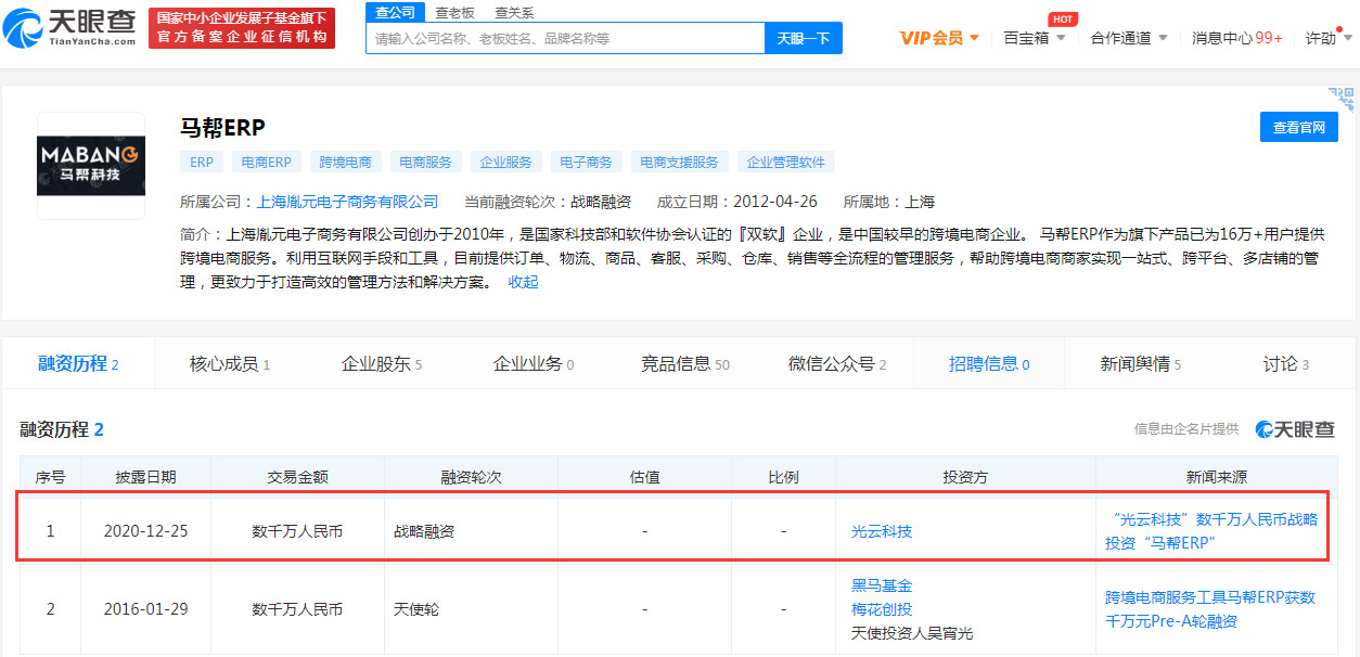 光云科技入股跨境电商服务企业马帮ERP 持股20％_跨境电商_电商之家