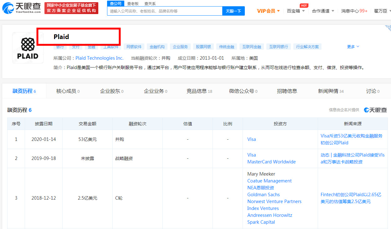 金融科技创企Plaid计划扩大欧洲业务规模_支付_电商之家