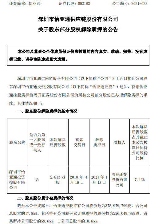 怡亚通：股东怡亚通控股解除质押2813万股_B2B_电商之家