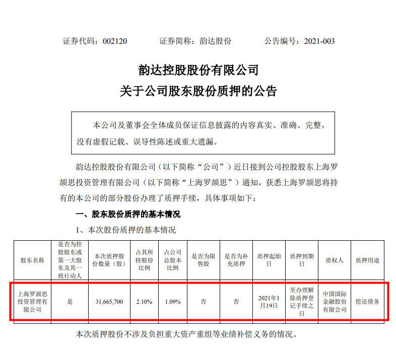 韵达股份：股东上海罗颉思质押3166.57万股 用于偿还债务_物流_电商之家