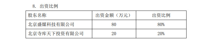 美盛文化和北京寺库设立合资公司 将发展直播销售业务_零售_电商之家