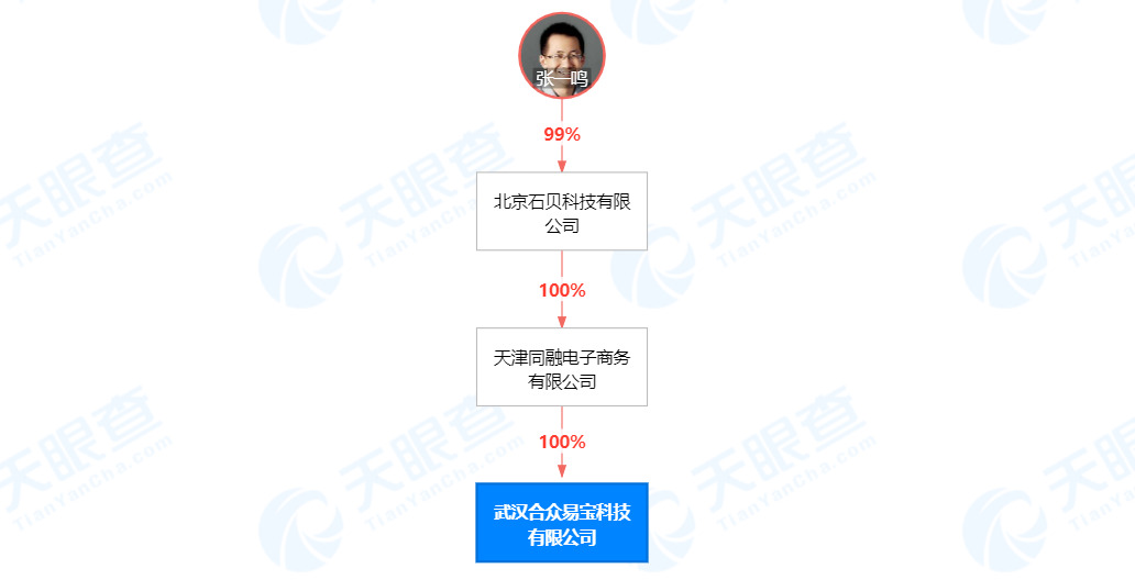 羽翼渐丰，抖音终启跨境电商新征途_跨境电商_电商之家