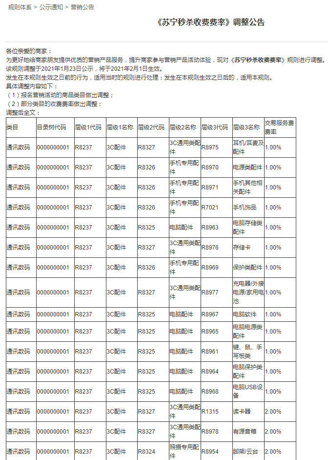 苏宁易购调整《苏宁秒杀收费费率》规则_零售_电商之家