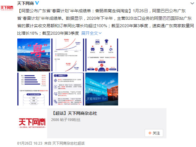 去年下半年阿里国际站广东交易额和订单同比增长均超100%_B2B_电商之家