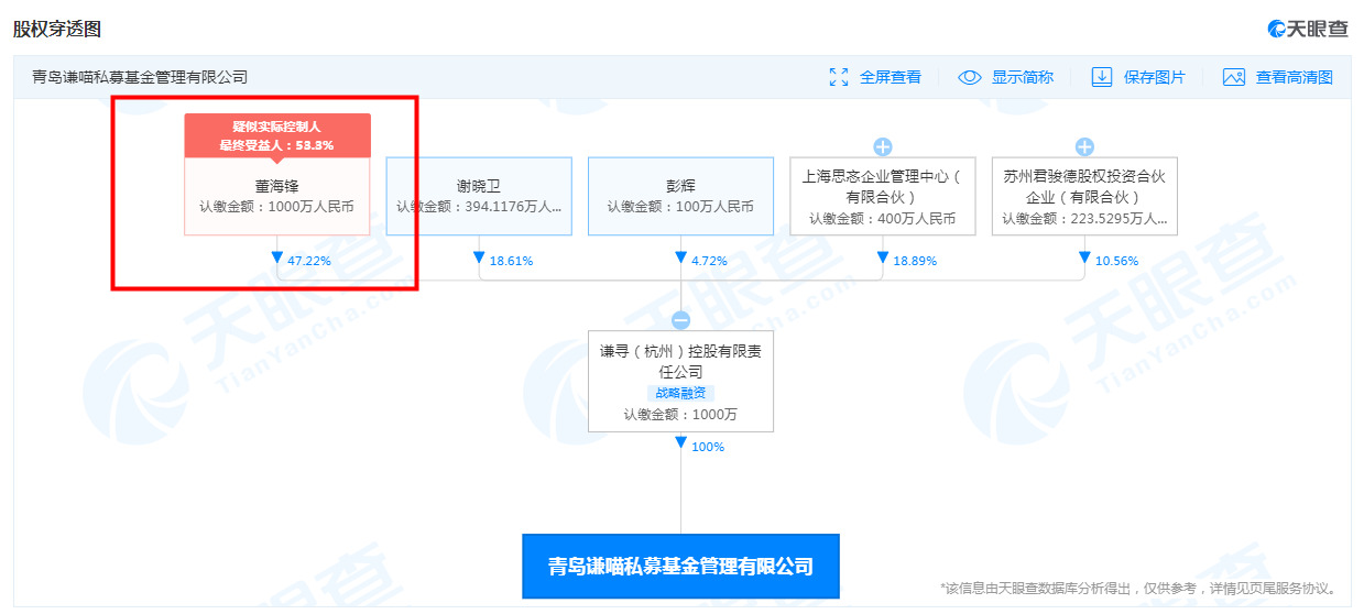 薇娅关联公司在青岛成立私募基金管理公司_支付_电商之家