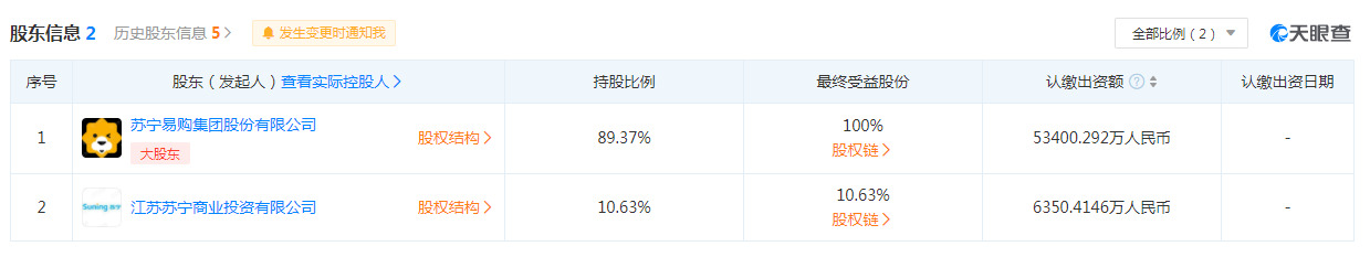 北京苏宁易购销售有限公司新增一条被执行人信息_零售_电商之家