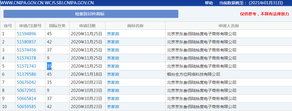 京东关联公司登记“京家政软件”著作权_O2O_电商之家